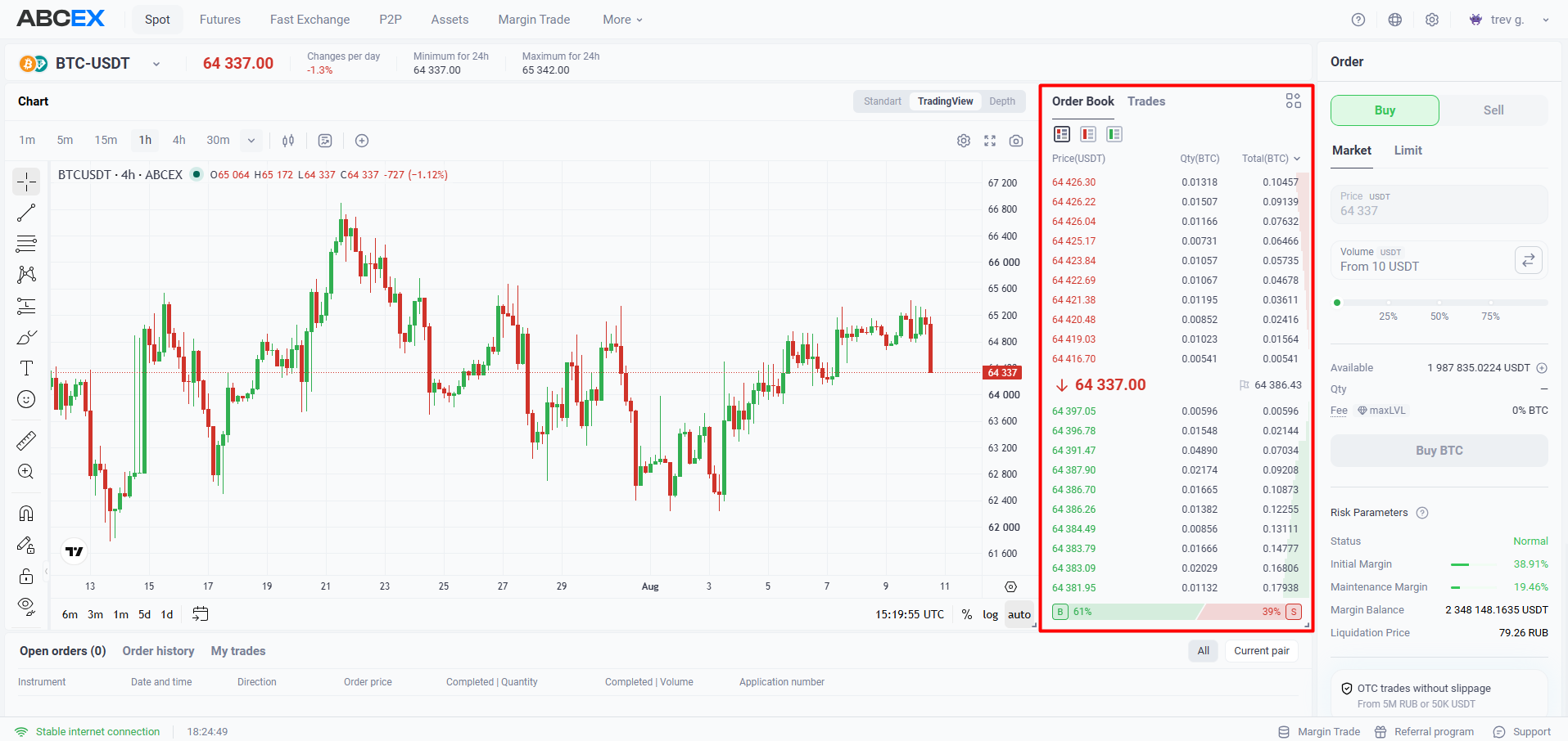 Order book in the spot terminal: asks in red above and bids in green below